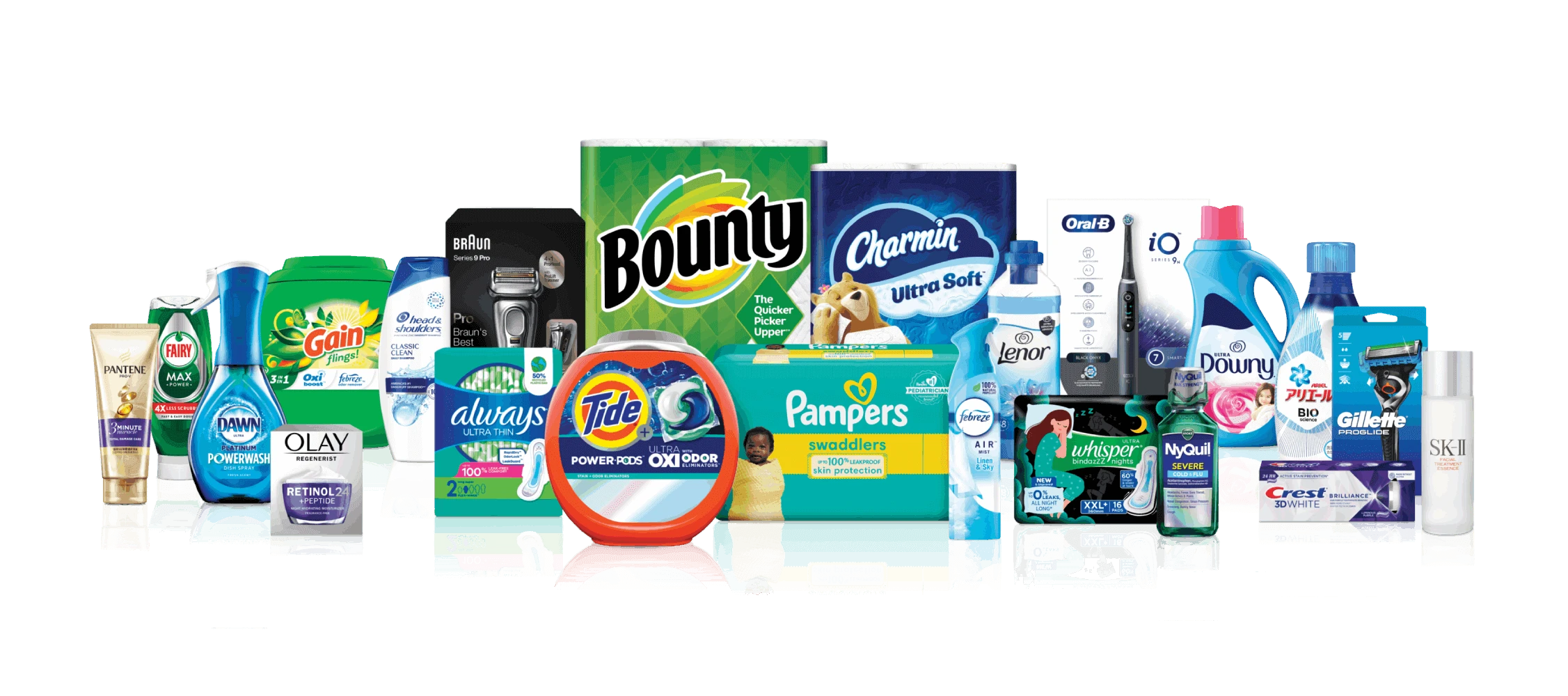 Re-building brands (avoid the noise, solve the tension)